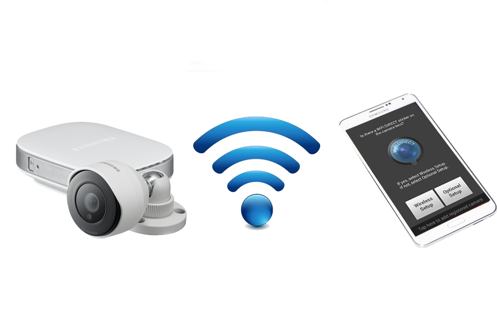 Aplicaciones y Beneficios de los Sistemas de Cámaras de Vigilancia -  Smartcam