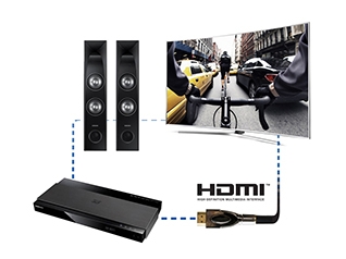 HDMI