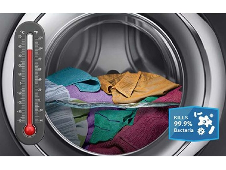 Sanitize and Allergen Cycles