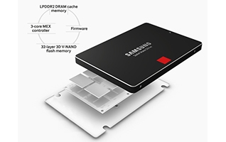 SSD 850 PRO 2.5 SATA III 512GB Memory & Storage - MZ-7KE512BW