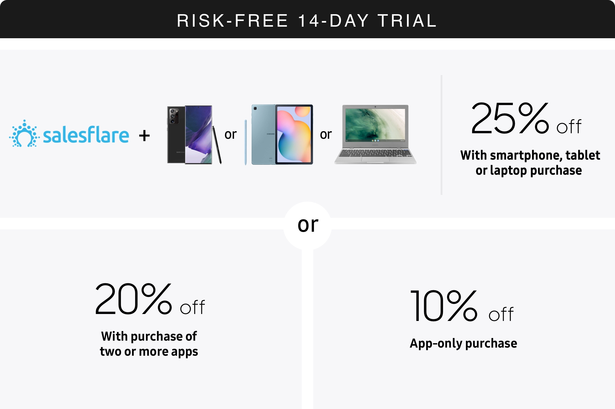 Salesflare: Sell more, automatically GoCo: Flexible HR, onboarding and benefits