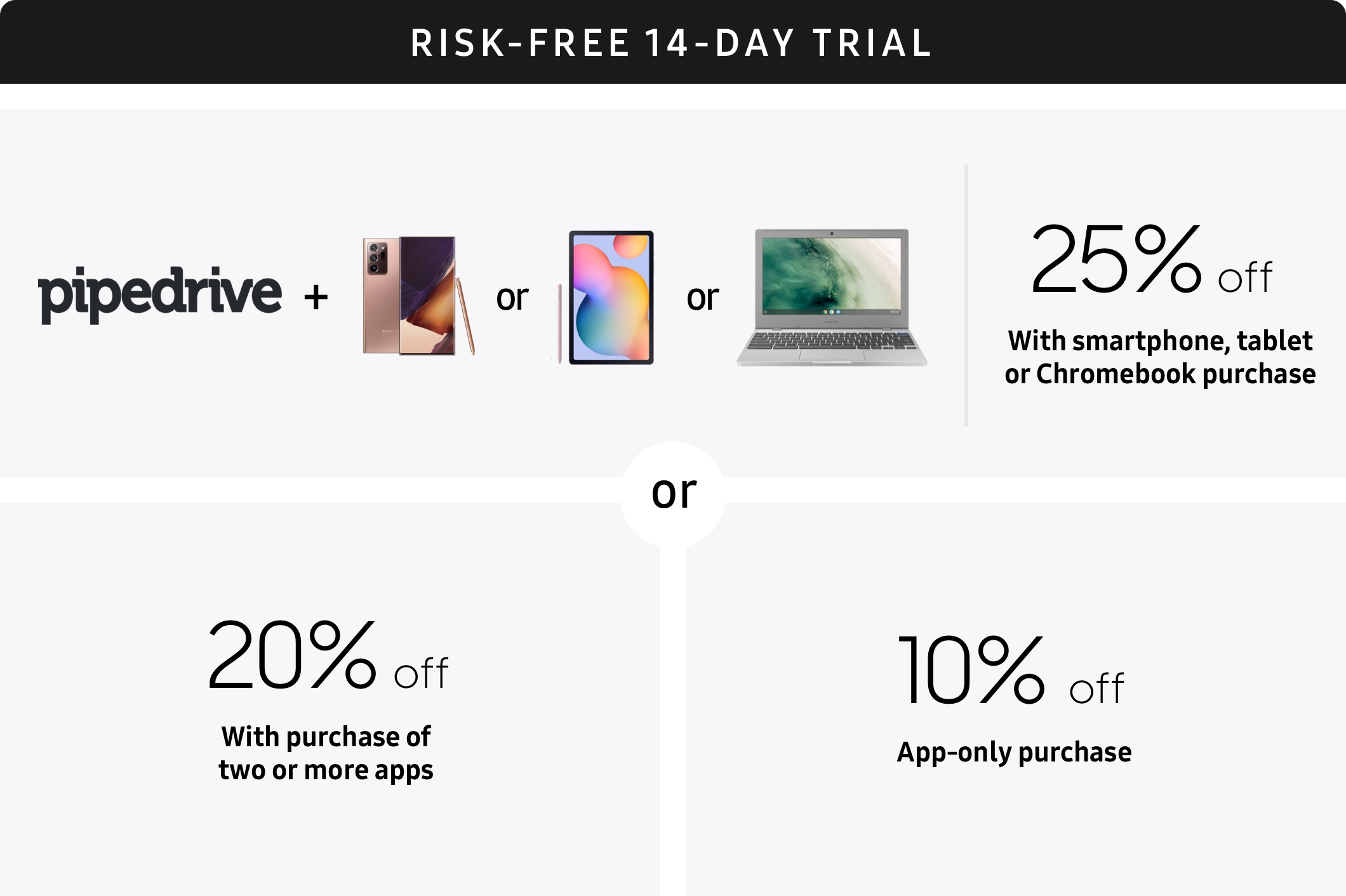 Pipedrive: Designed to keep you selling Pipedrive: Designed to keep you selling