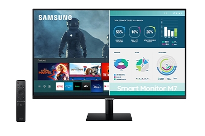 Smart business monitors