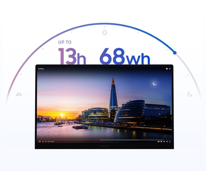 Long-lasting, fast-charging battery.