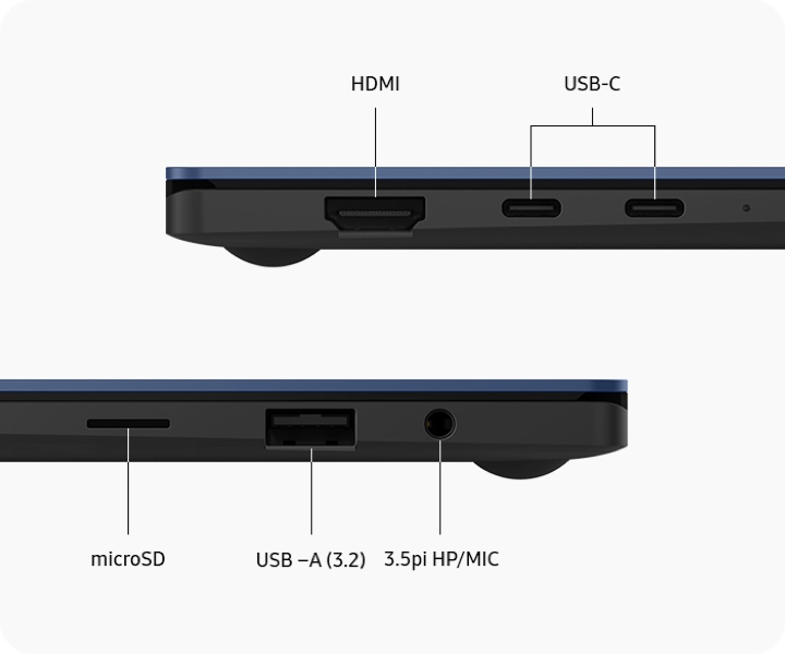 Ditch the dongle. Get more done.