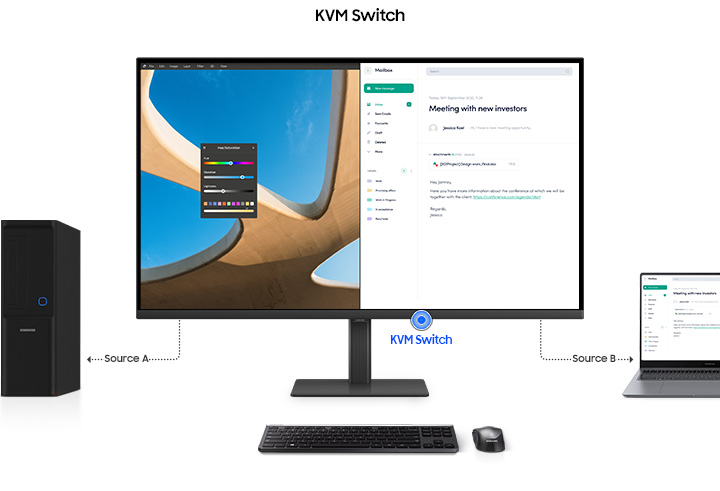 Master multiple sources in harmony