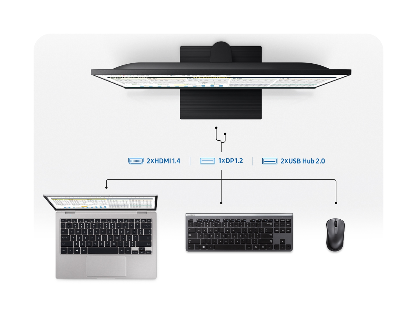 More ways to connect