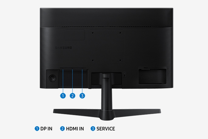 Fast, Easy Connectivity