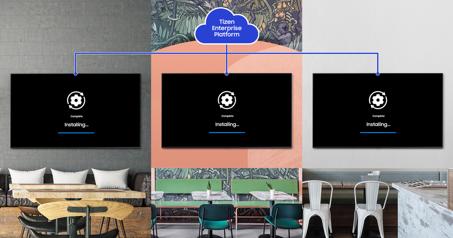 Tizen Enterprise Platform