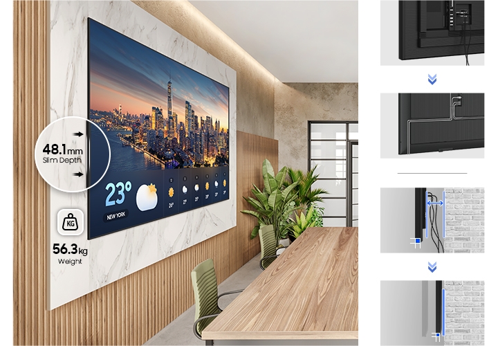 Maximum impact in minimum space