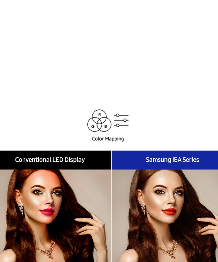 Clearly refined visuals