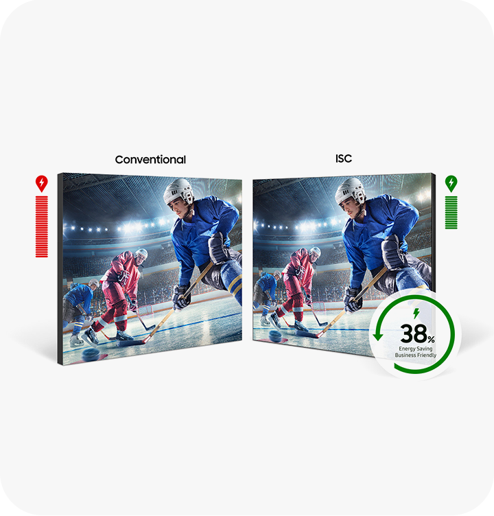 Improved energy efficiency with high performance