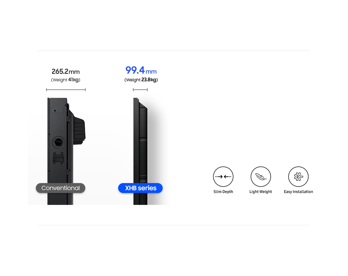 Twice as thin cabinet design