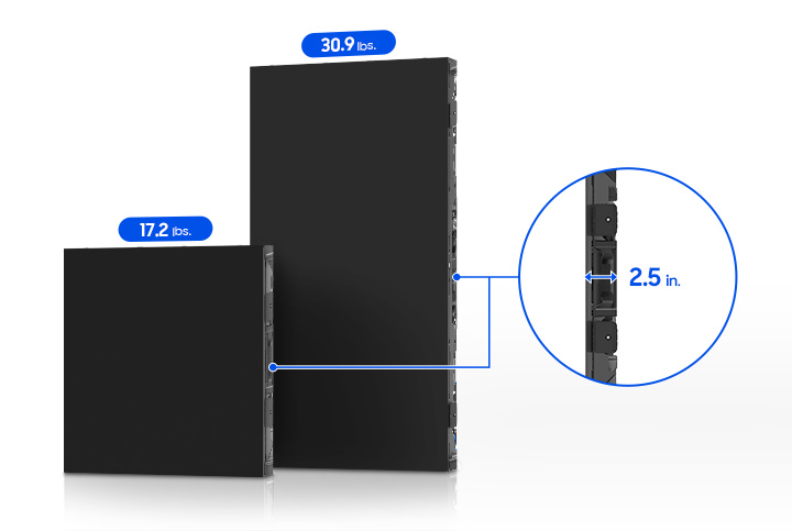 Compact design that allows for effortless installation