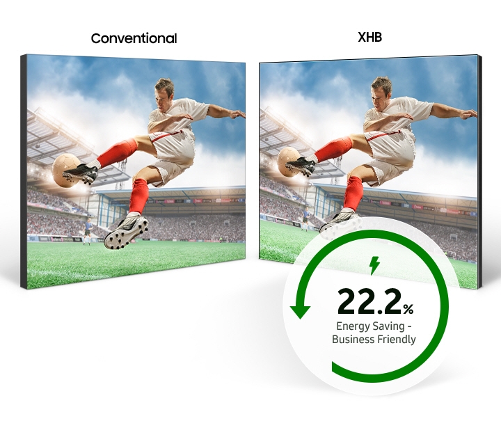 Effortless operations