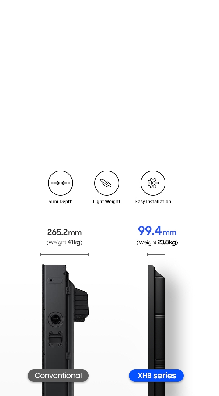 Twice as thin cabinet design