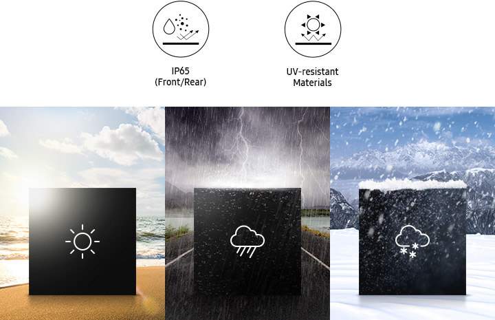 Optimum performance in any environment