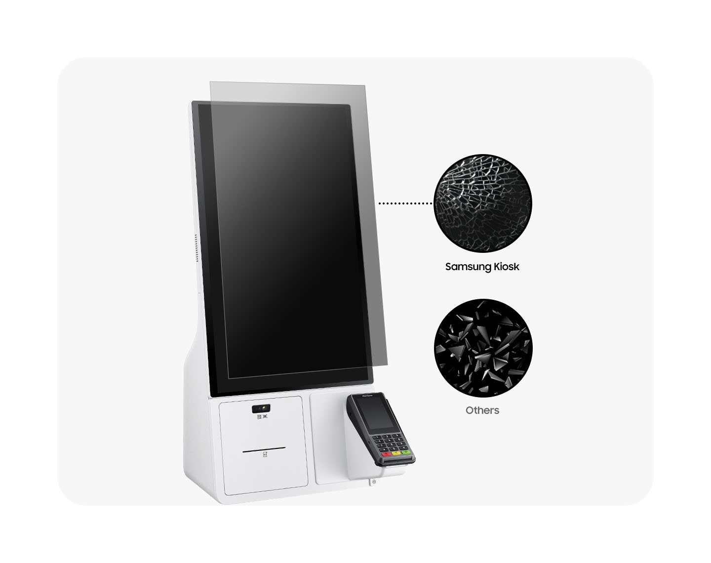 Minimize accidents and risks