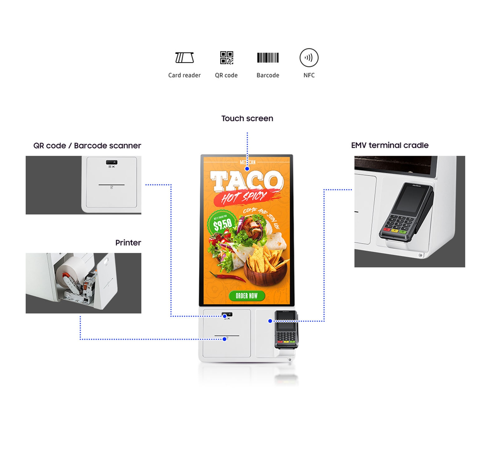 Modular functionality to support any payment type