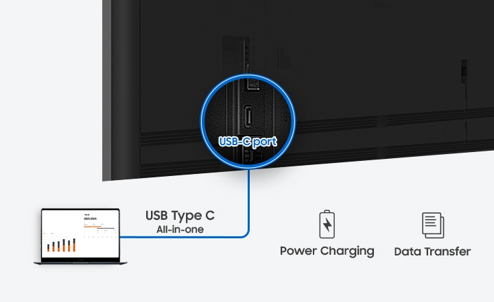 Connect easily and efficiently with USB Type-C