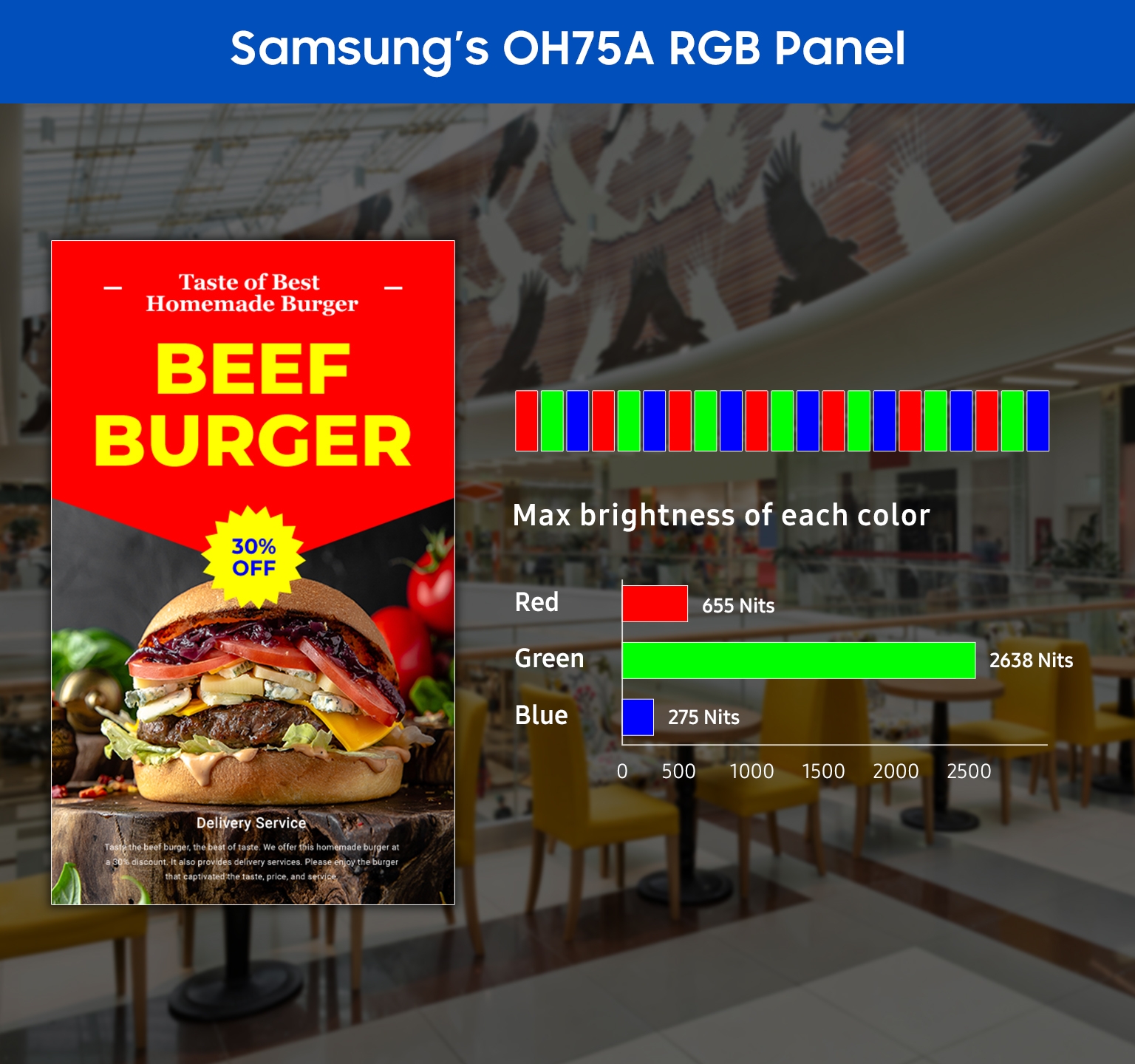 Bright and vivid colors for accurate communication and delivery