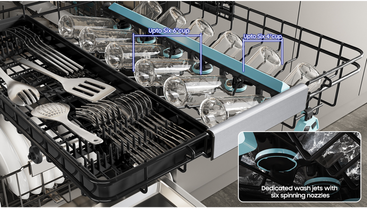 Dishwasher with 3rd Rack