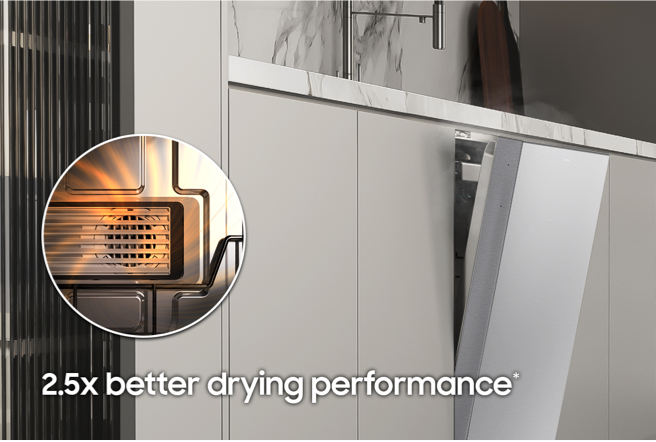Better drying performance without wasting energy