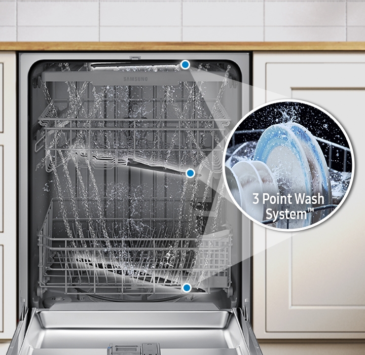 Advanced Wash, Spotless Results