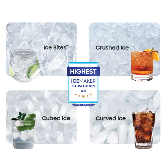More ice choices