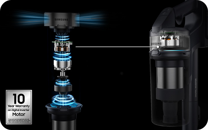 Samsung's Digital Inverter Motor with 10 Year Warranty