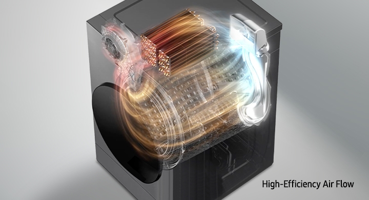 Highest Powered Heat Pump⁹
