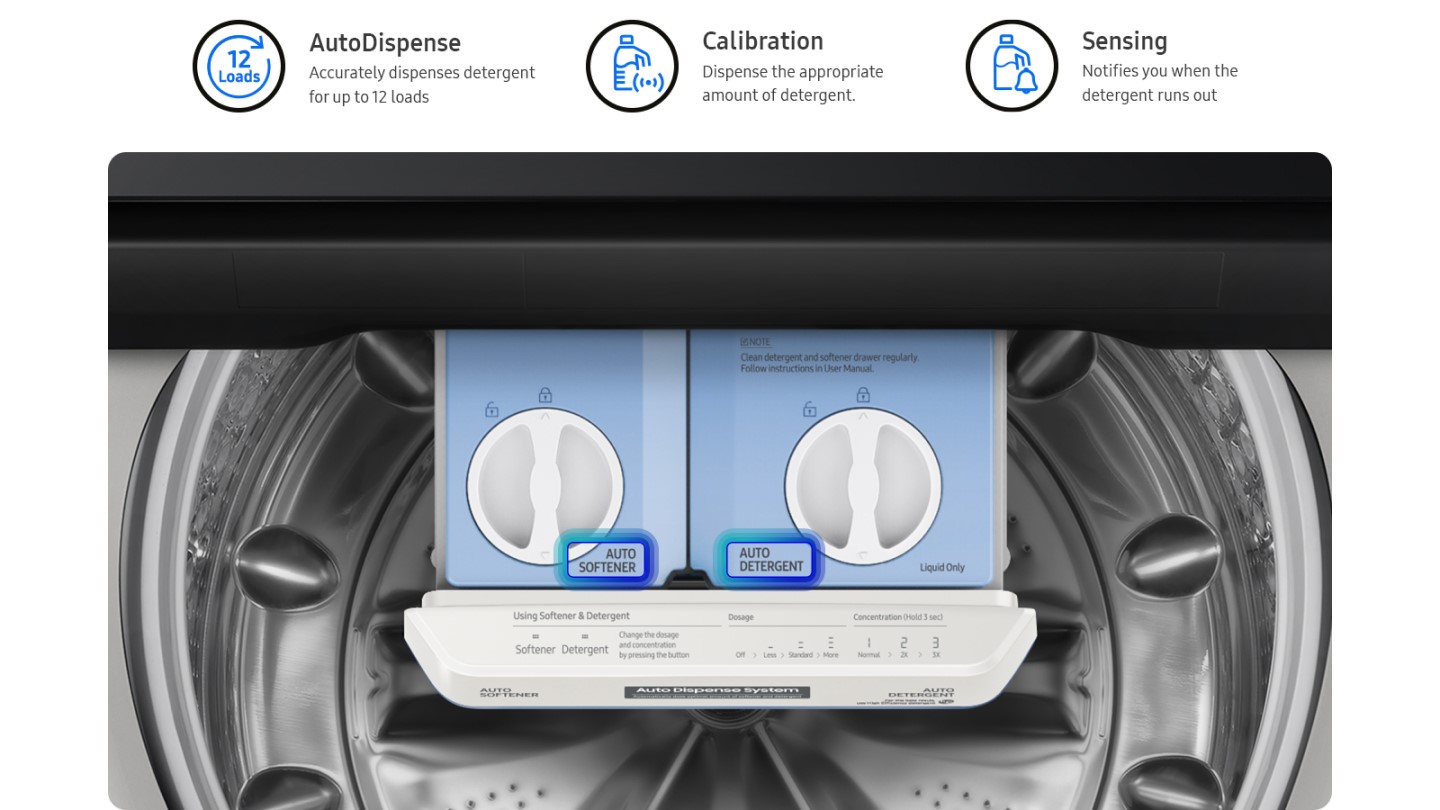 Skip adding detergent