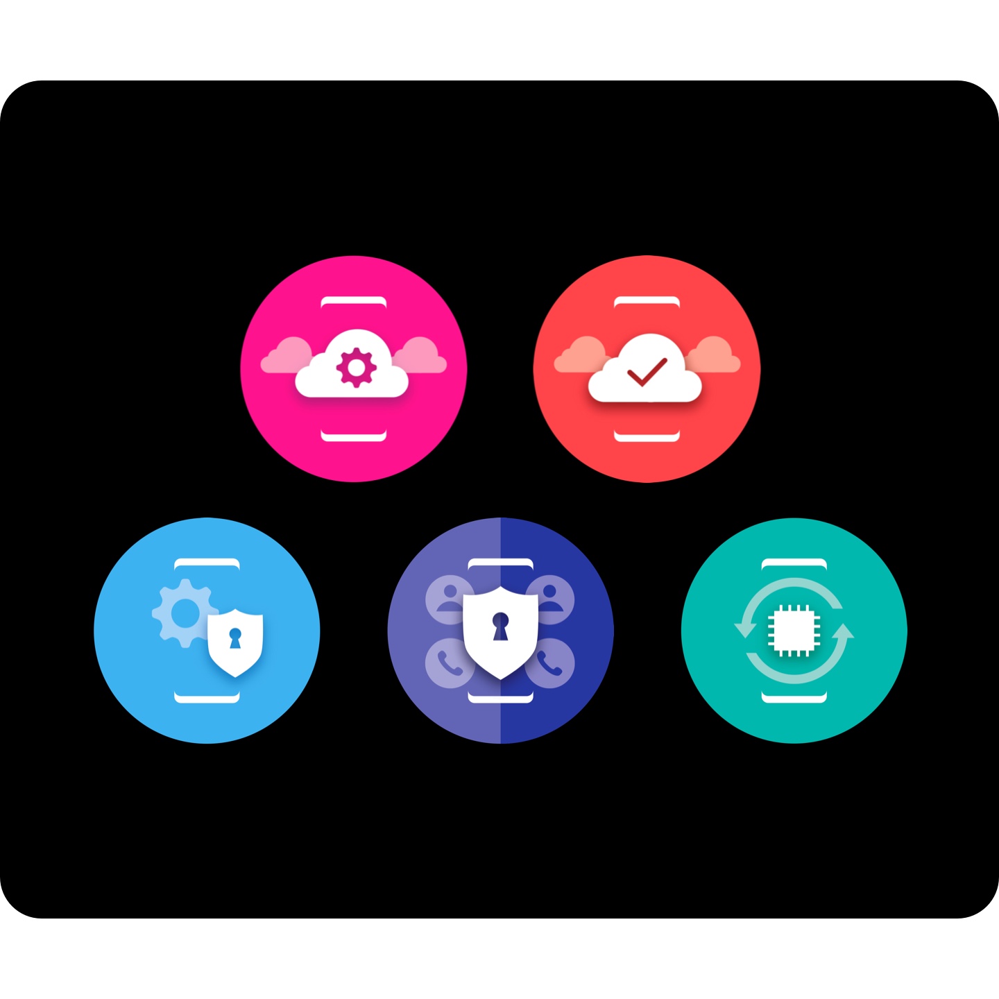 Knox Suite is mobile management made easy