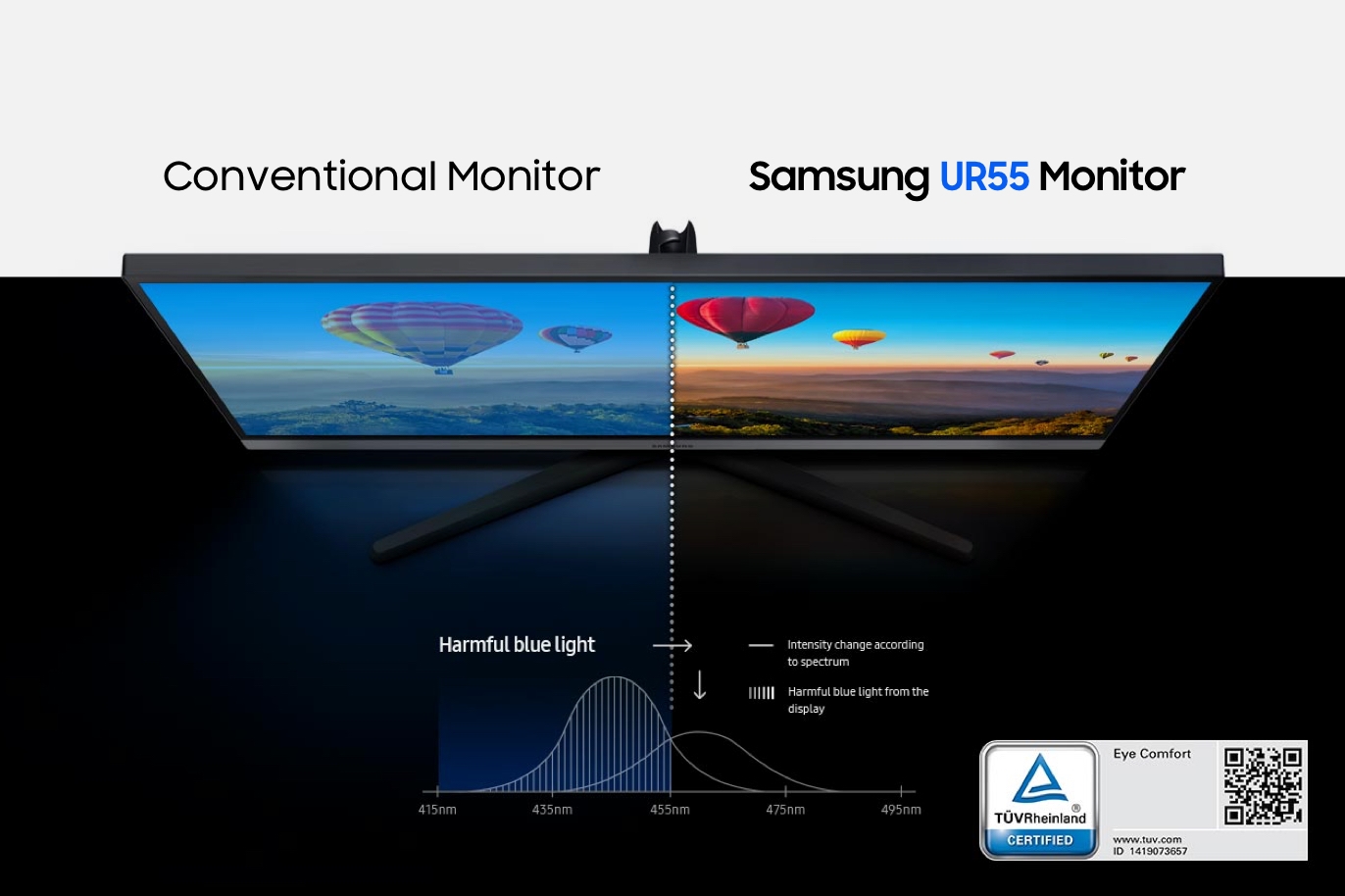 SAMSUNG 28-Inch ViewFinity UR55 Series 4K UHD IPS Computer Monitor, HDR10,  AMD FreeSync, HDMI 2.0 and DisplayPort 1.2, Bezelless Display, Eye Care
