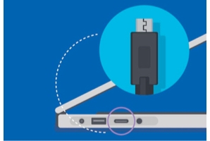 The Complete Guide to USB Type-C