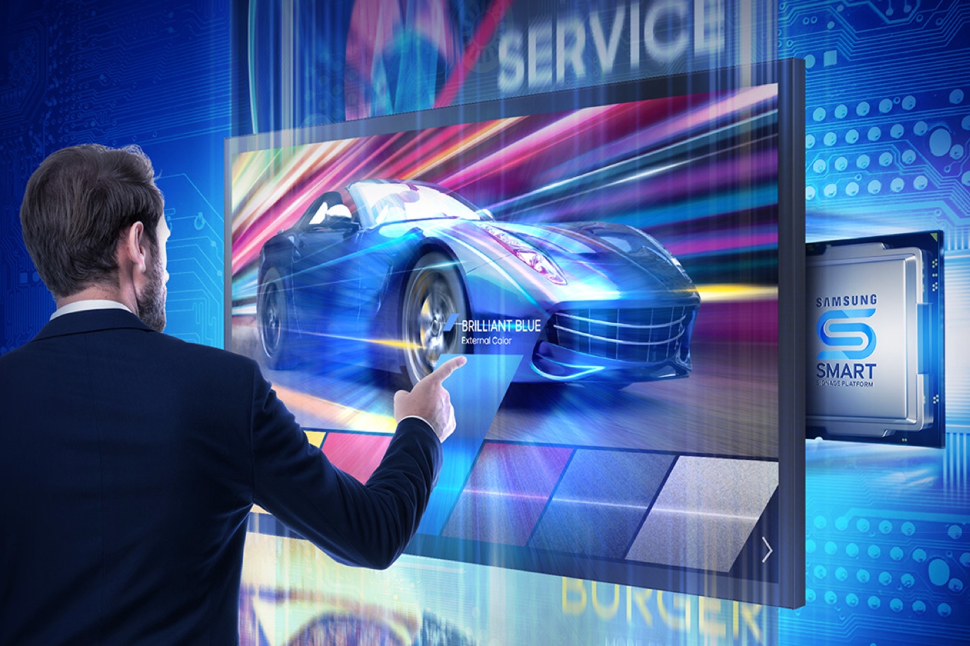 All-in-One Interactive Digital Signage Solution