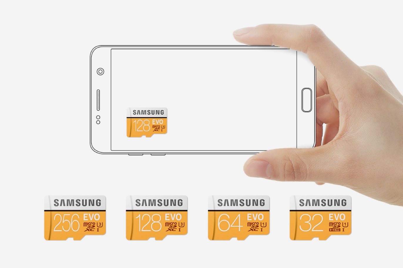 microSD performance and reliability