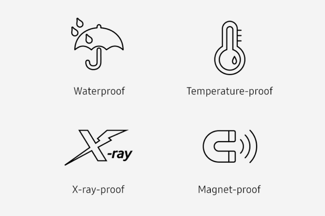 4-Proof Protection and 10-Year Limited Warranty