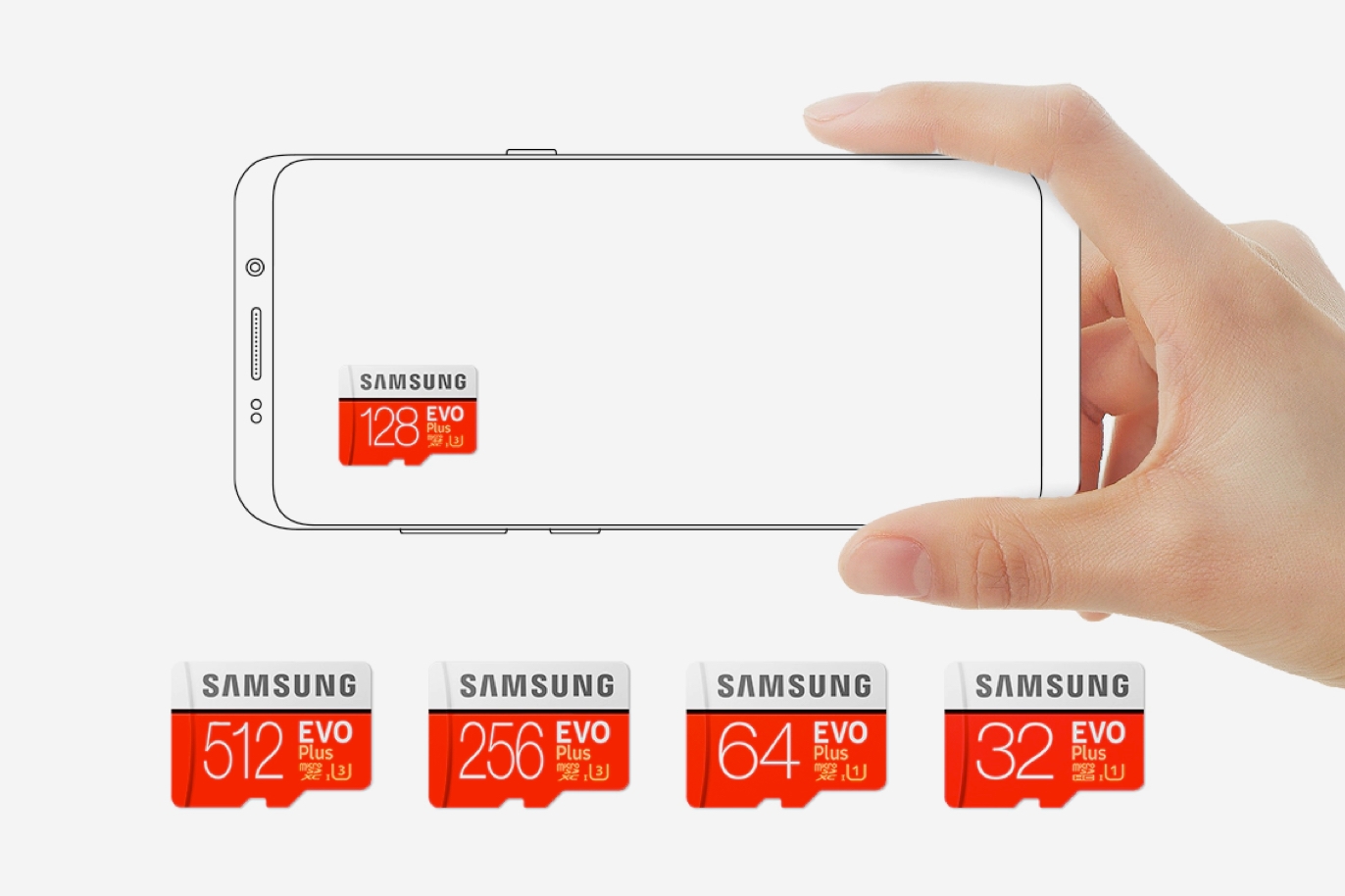 microSD performance and reliability