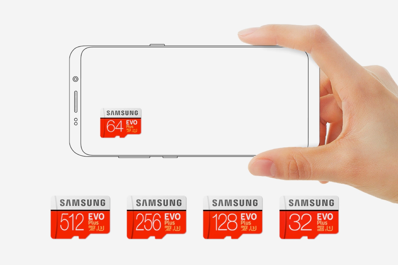 microSD performance and reliability