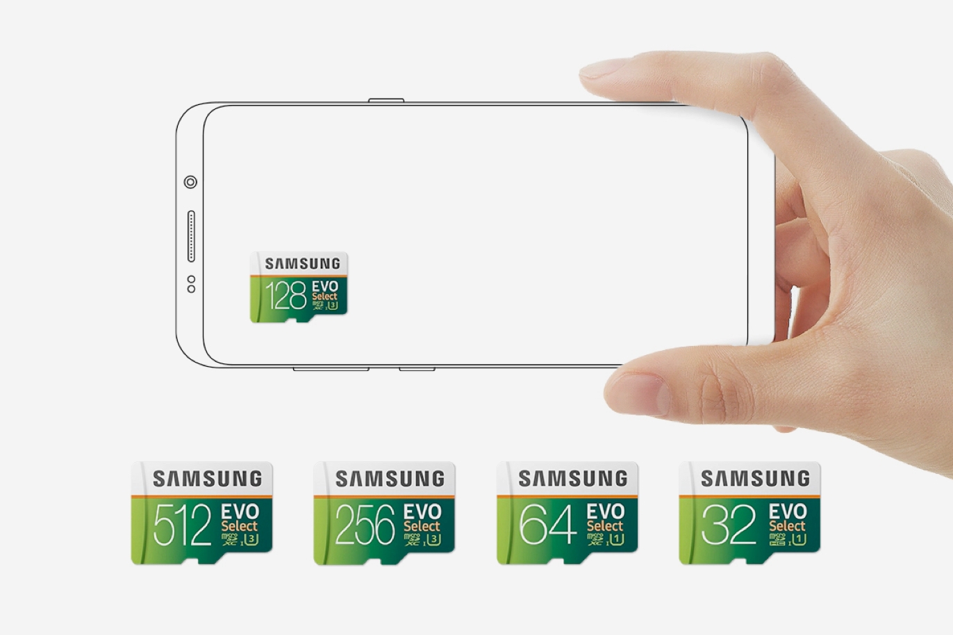 microSD performance and reliability