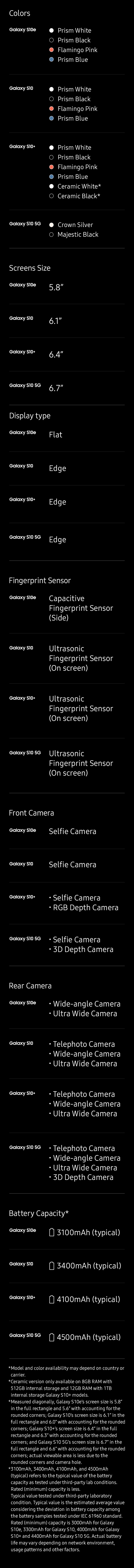 comparison mobile screen
