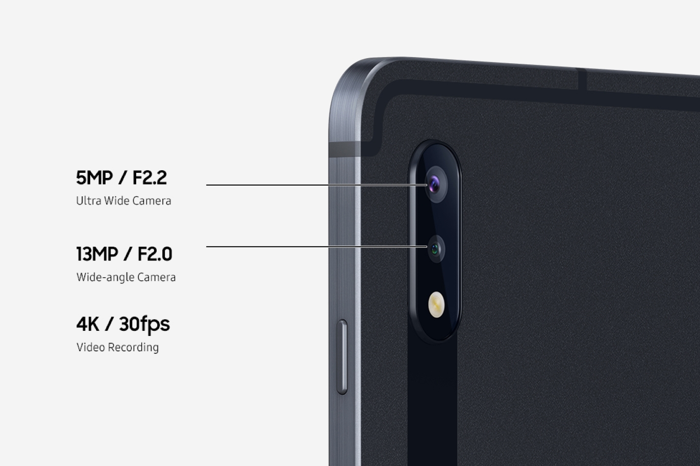 front- and rear-facing tablet cameras