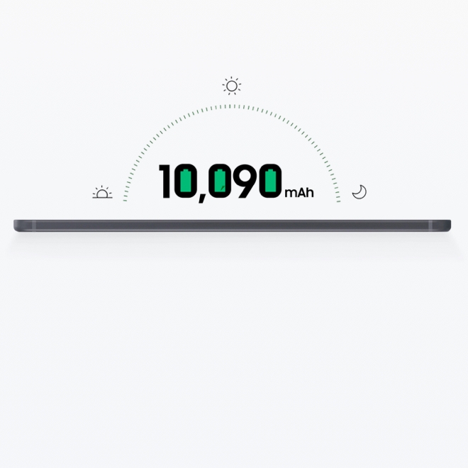 power-efficient tablet battery