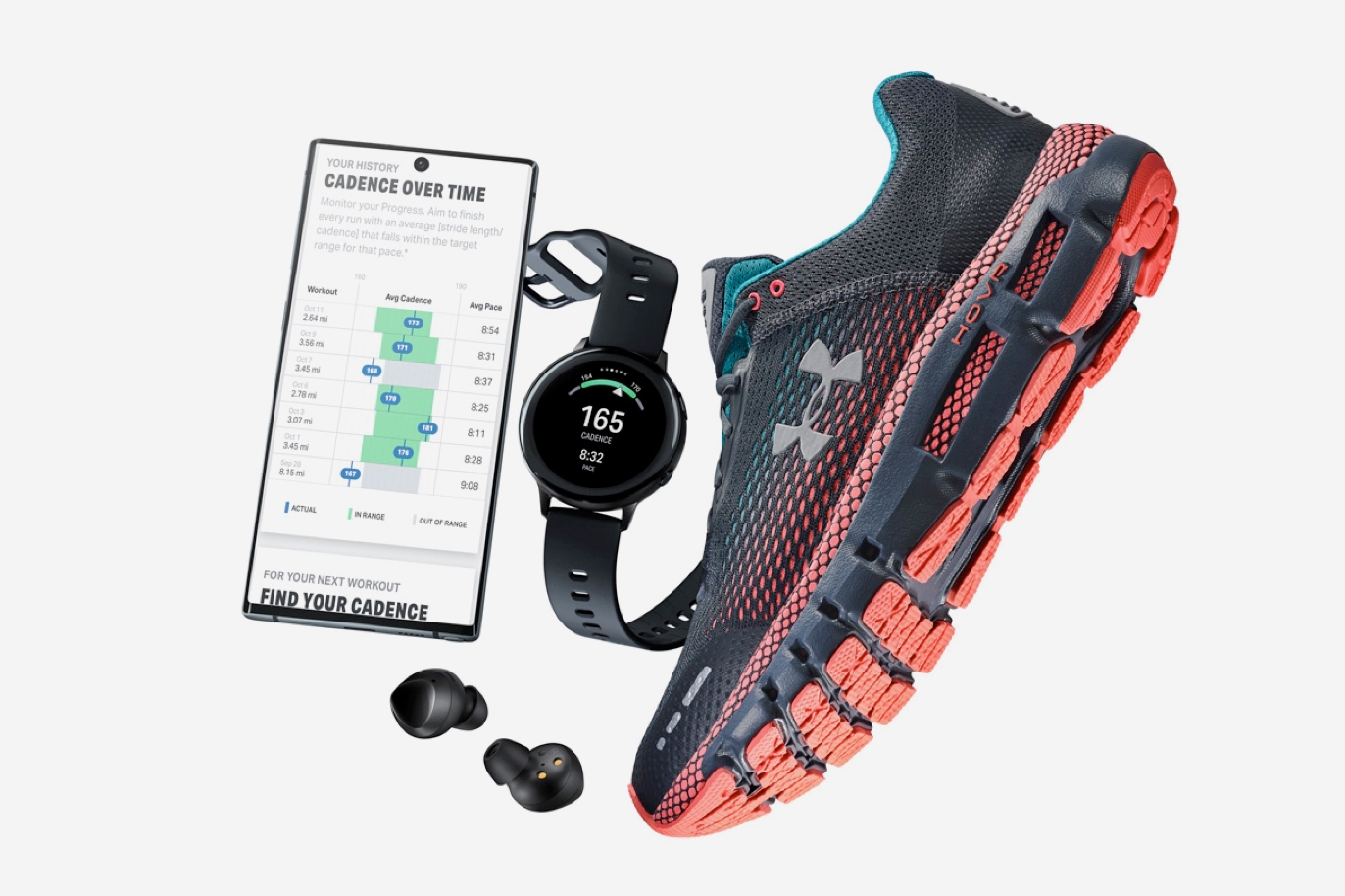 Galaxy Watch Active2 40mm (Under Armour Edition) SM