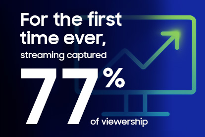 CTV isn’t just growing - it’s changing how growth happens