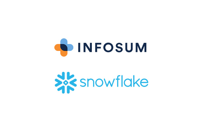 Privacy-first data collaboration 