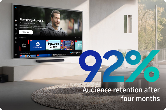 Turn intentional viewing into impact