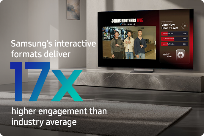 Mid-Funnel: interactivity turns attention into action