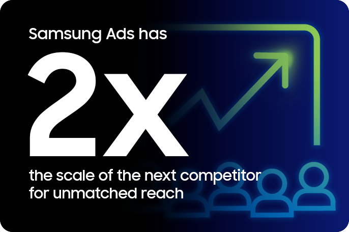 Samsung TV Plus audiences: